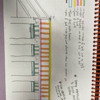 Noises Off - Set Design 5